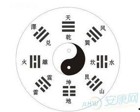 八卦同义词,探寻同义词中的奥秘世界